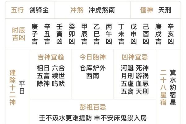 1986年属虎人的命运与五行缺失分析