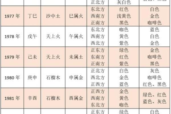 鼠年好运与命格：探寻与鼠年相关的命运秘密