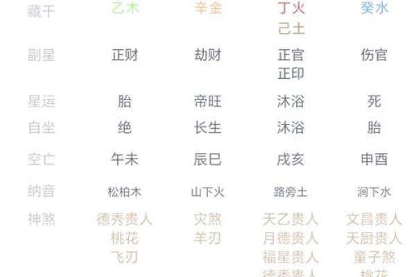 探秘命理解读：你的命运与五行的奇妙联系
