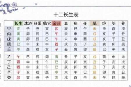 属牛人日出时辰与命理解析：揭示你的命运密码！