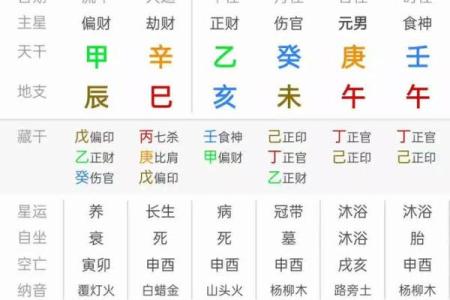 42岁属马命理解析：揭示你的性格与命运之路