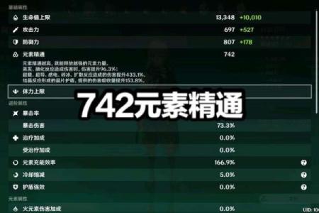 零命班尼特与一命班尼特的区别与解析：哪种更适合你？