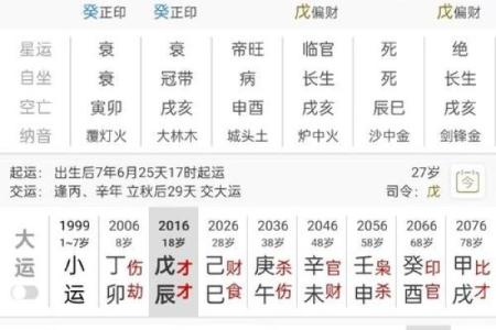 1980年阴历8月出生的人命运解析与人生规划