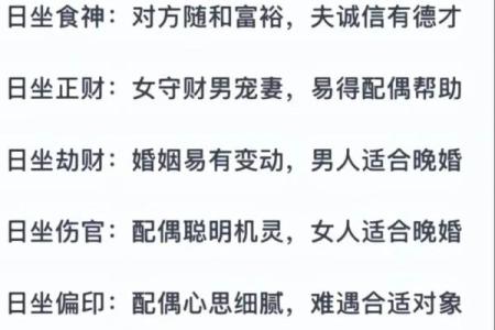 揭示姻缘不顺的命格：如何解读命理中的爱情难题