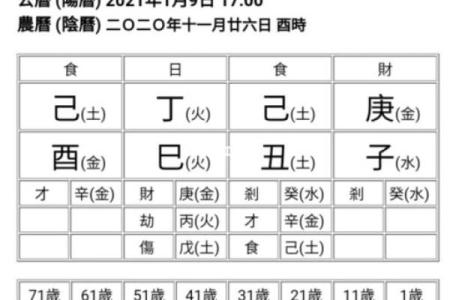 酉时出生的人命中星辰解析：命运与性格的深度剖析