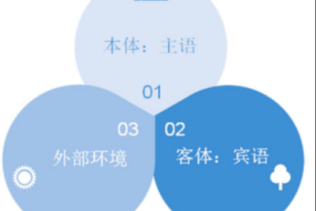 探秘双宫命局女命：她们的智慧与魅力如何影响人生