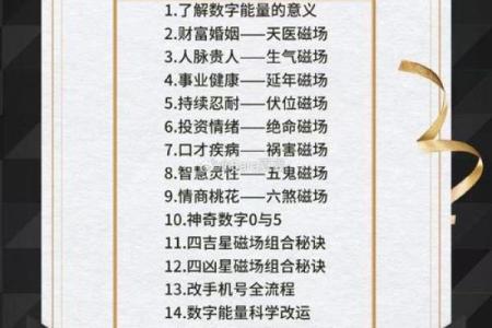 揭秘五行命理：数字1的深层含义与命运探索
