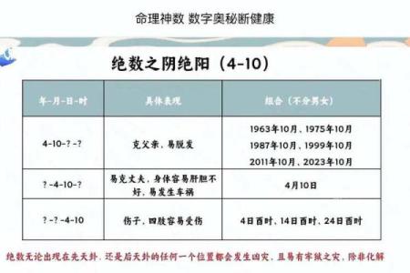 探究你的命运：解读今生的命理玄机与人生轨迹