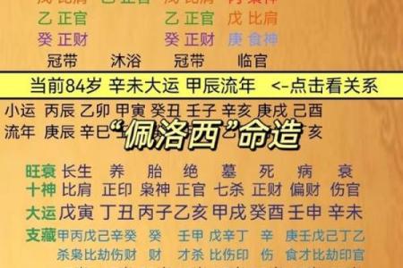 牛年卯时出生的人命运分析：揭示秘密与人生轨迹的完美结合