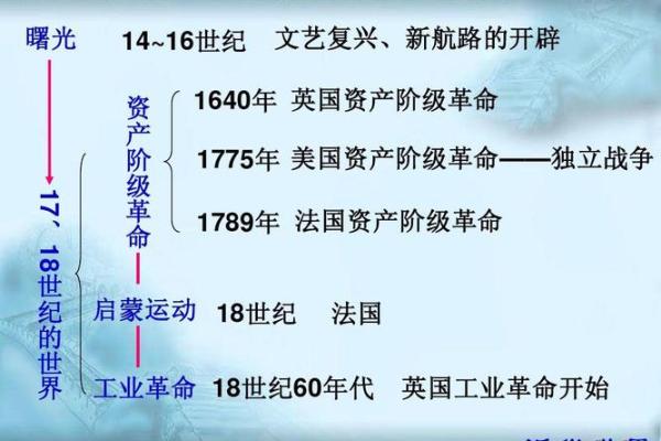 货车司机的命格与人生航路：探索奋斗与自由的交织