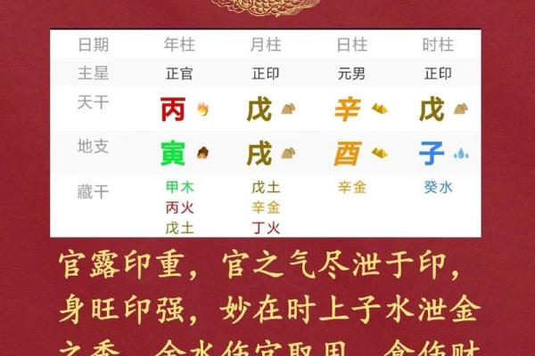 探秘命理：揭开官印不通的神秘面纱