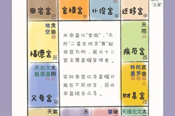 涧下水命：性格特征与人生道路的深刻解读