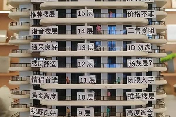 山头火命讲究的楼层选择，如何助你一臂之力？