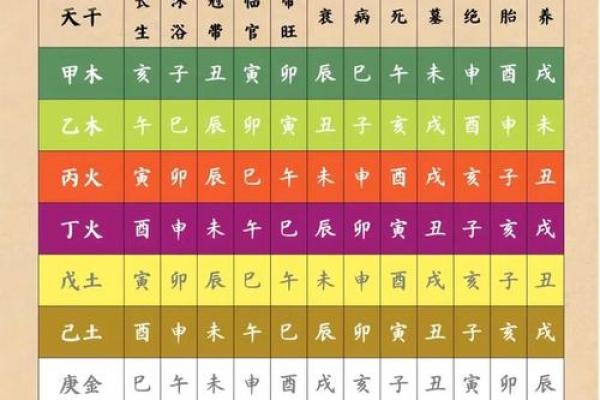探秘晶命学：如何通过命理识别缺失与提升运势