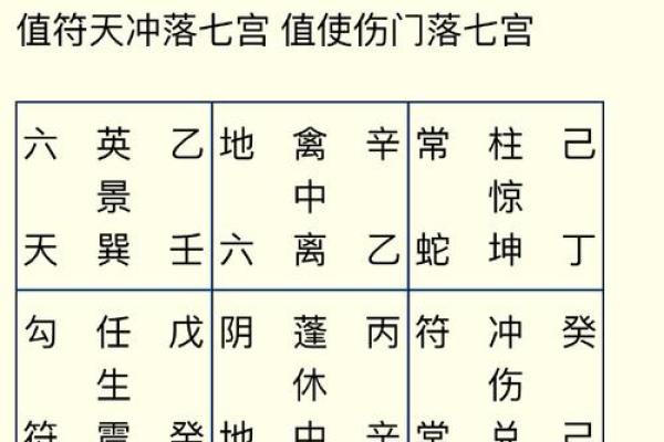 丙午命的克星解析：透视命理之道，找到人生转机