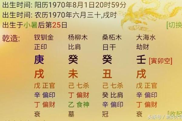 水命之人：哪些日子需谨慎，避免大凶得病？