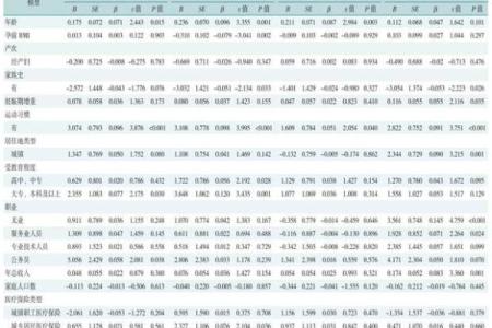42岁生人命运解析：深度剖析你的生命特征与影响因素