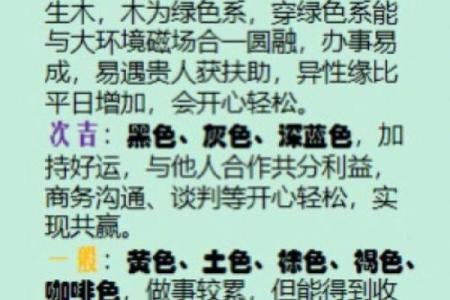 金男命的幸运色彩与生活中的应用