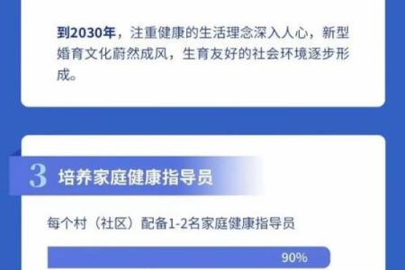 揭示金命人的健康密码：哪些器官容易出现问题？