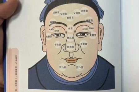 眼皮凹进去的命运解析：你的面相隐藏着什么秘密？