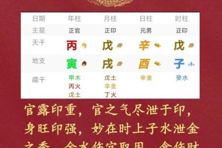 探秘命理：揭开官印不通的神秘面纱