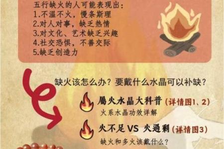 炉中火命的人：五行之火的魅力与生活智慧