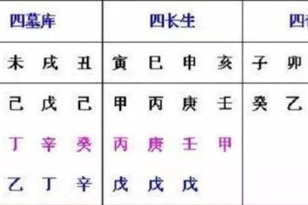解密30岁猴子的命运：八字揭示人生起伏与机遇