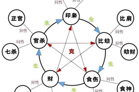 庚金命格的神秘与智慧，探索命理中的四种庚金命运之道