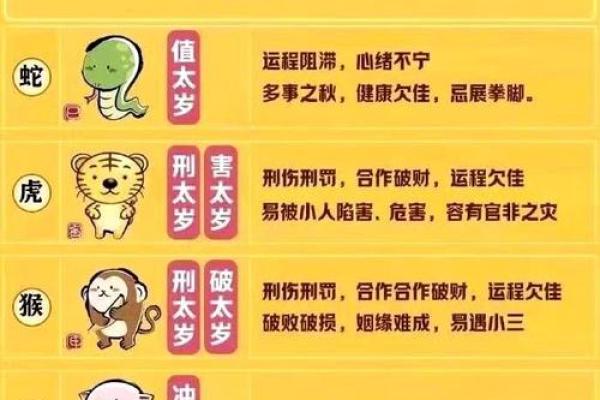 蛇年丑时出生是什么命？揭开命运的神秘面纱！