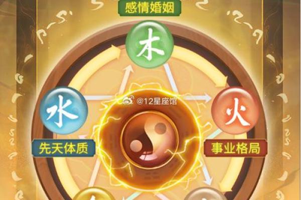 探秘土命：了解土命的意义与禁忌，开启你的命理之旅