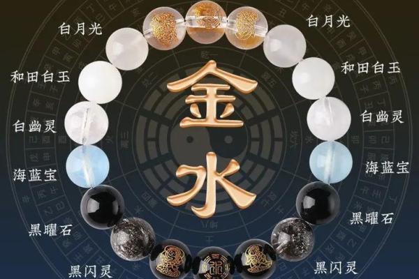 从五行看1910年出生人的命格与人生智慧