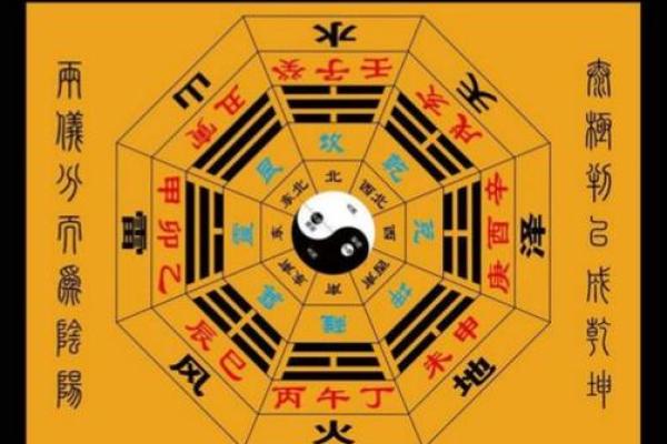 解密雷命：探寻命理与生活的深刻联系