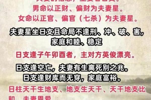 数字算命：揭示你命运的秘密与人生方向