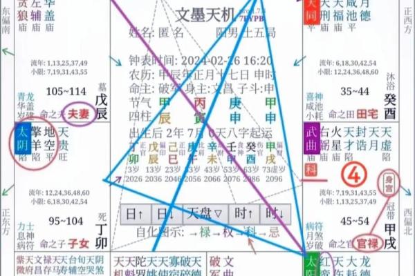1992年阴历出生的人命运与性格解析：你是命中的几颗星？