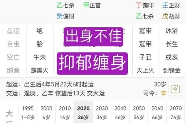 2018年出生的孩子命运解析：命理与性格的深度探讨