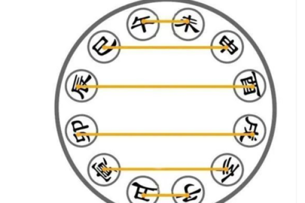 探寻1956年阴历命格：寻根问底，揭示五行之谜