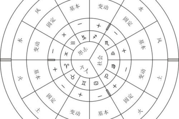 29岁的人命运分析：探索命理与人生的奥秘