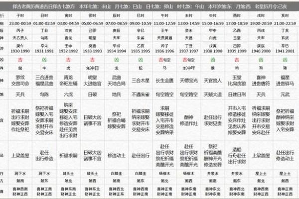 阴历12月26日出生的命运与性格解析