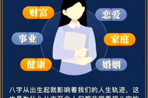 如何通过八字了解女孩子的命格与运势
