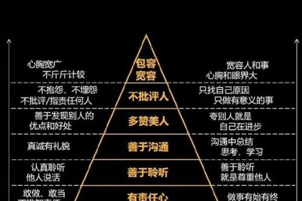 接近什么人就是什么命，人生的社交法则与成长之路