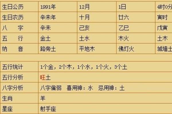 1987年火兔命解析：缺失与弥补的完美人生旅程