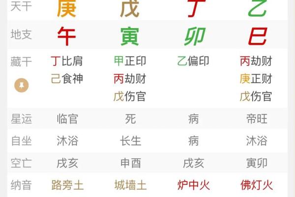 揭秘富贵命格：如何看待命理中的福禄与财富