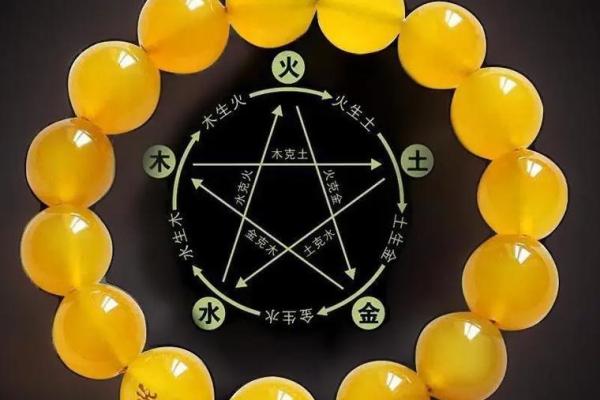 土马命的命主适合佩戴哪些首饰与饰品？