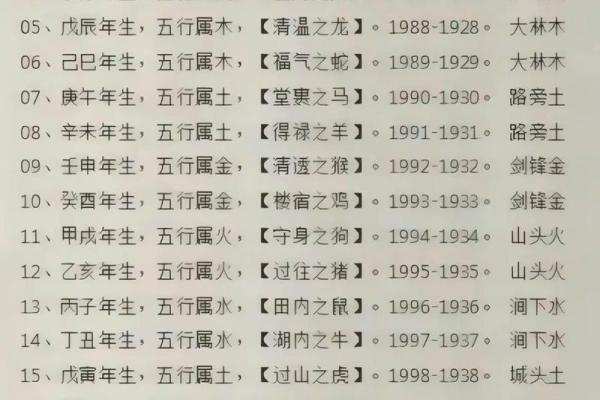 城头土命的人适合哪些颜色？揭示五行之美！