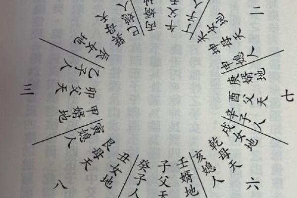 揭开十二命神之谜：与你的生肖命运相关的神秘符号