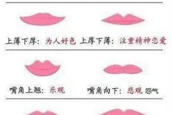 嘴唇好的人是什么命？揭秘嘴唇与命运的奥秘