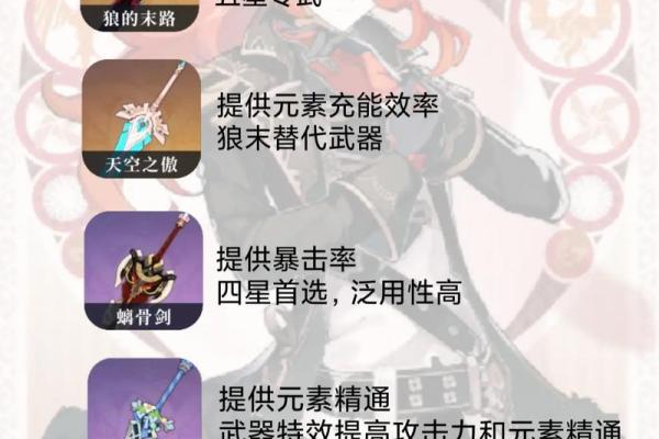 一命与专武一命的区别：探寻角色成长与道具价值的深层含义