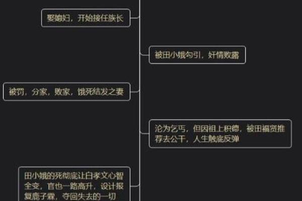 腊月26日出生的命运解析：探秘你的独特人生轨迹