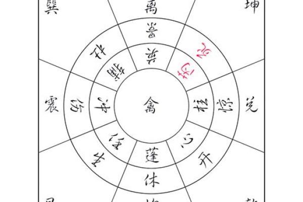 甲辰日柱：命理解析与最佳运势探寻