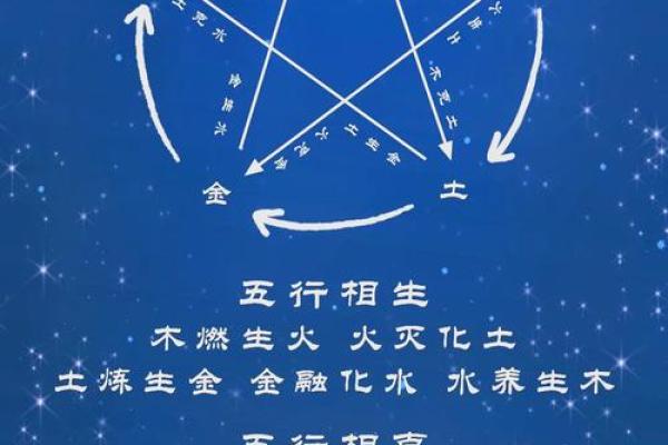 家人相克的命格解析：揭示命理中的隐秘关系